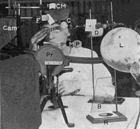 Arrangements for Photographing Images Reflected From the Eyeball